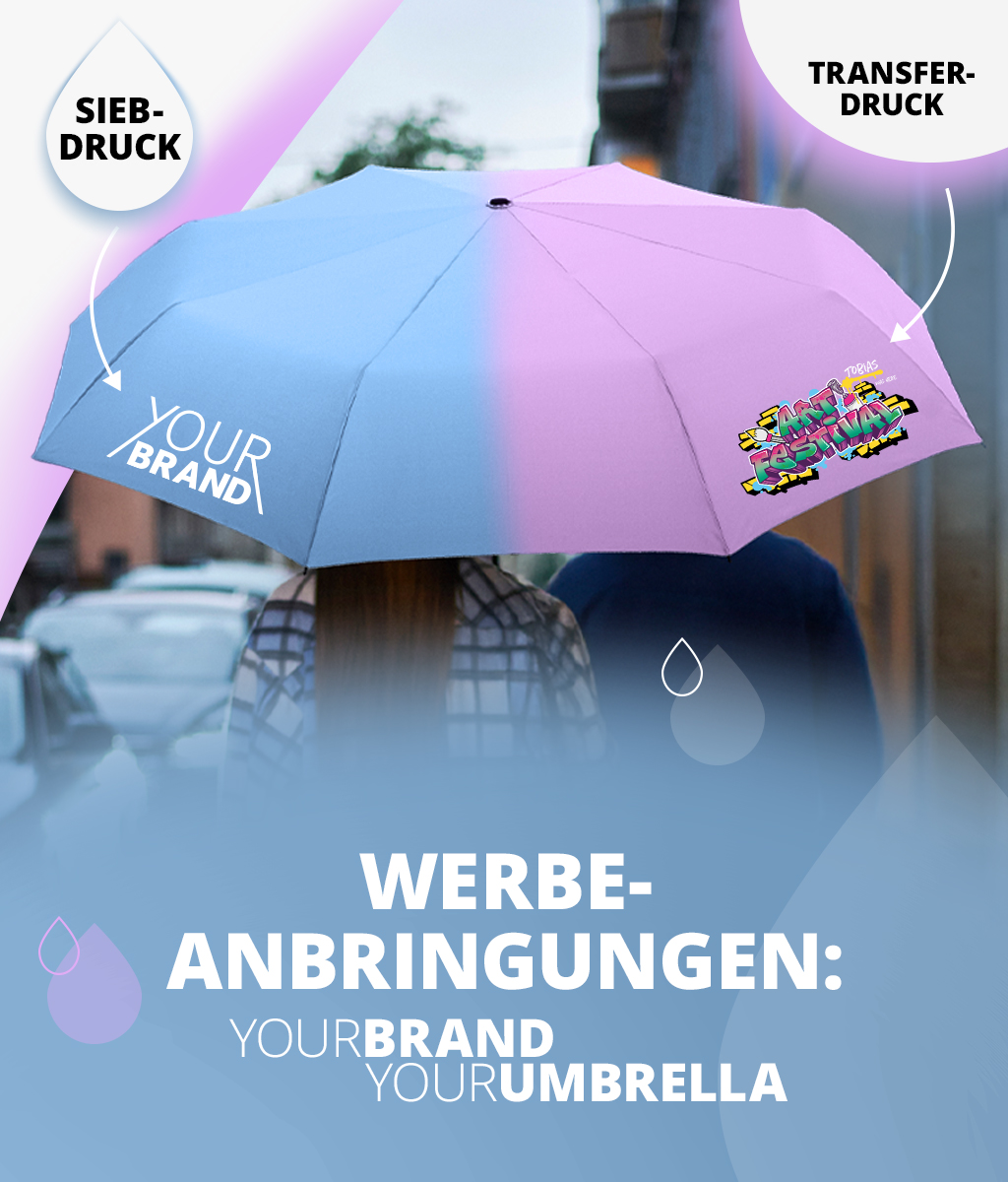 Werbeanbringungsmöglichkeiten auf Regenschirmen