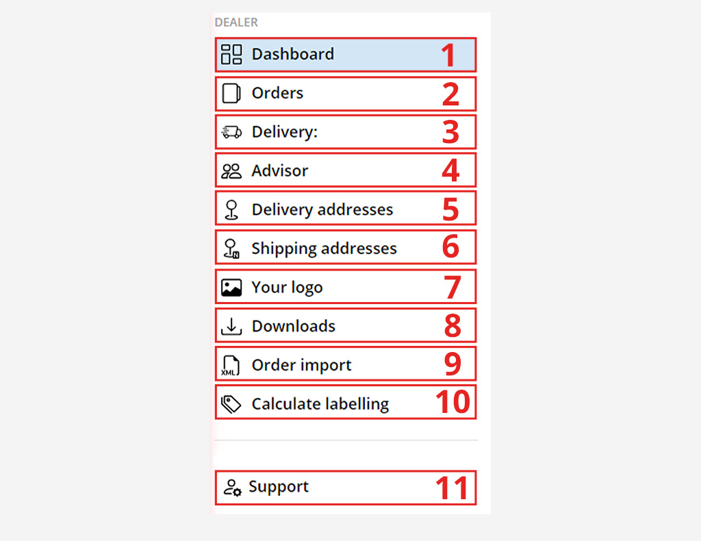 Navigation_EN