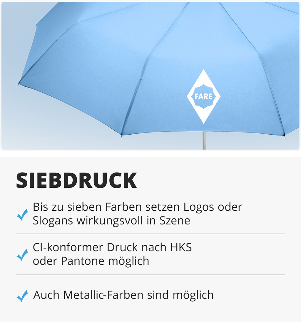 Siebdruck als Veredelung