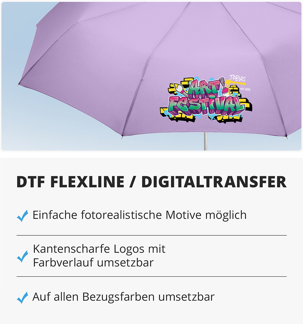 Transferdruck und DTF als Veredelung